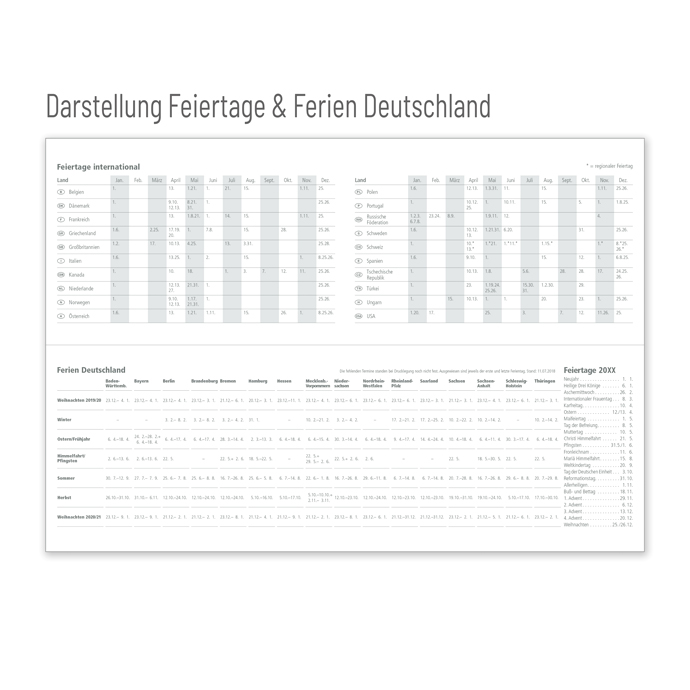 Tischquerkalender Business-Standard Softcover