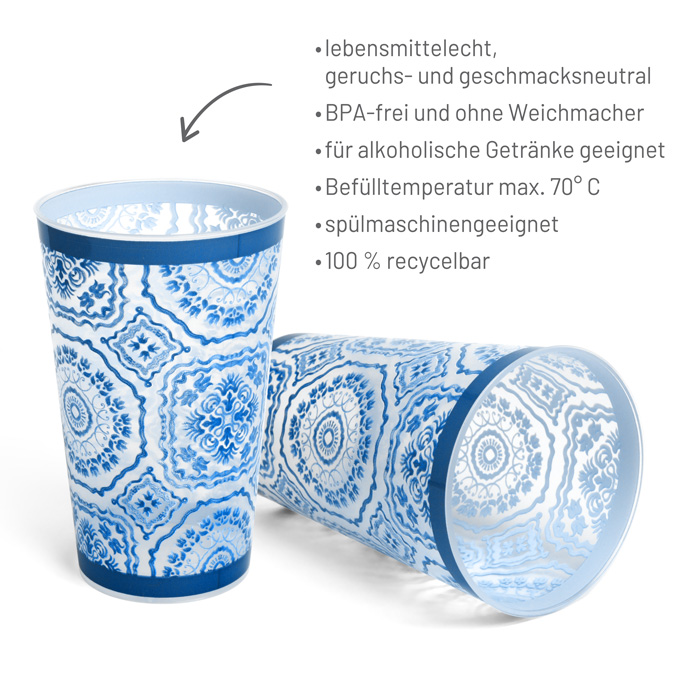Mehrwegbecher aus Polypropylen